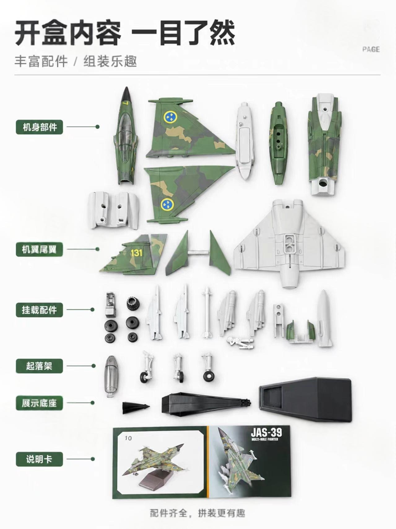 1:72スケール ABS製 JAS-39 多機能戦闘機モデル - Model Airplane Plastic のレビューと価格